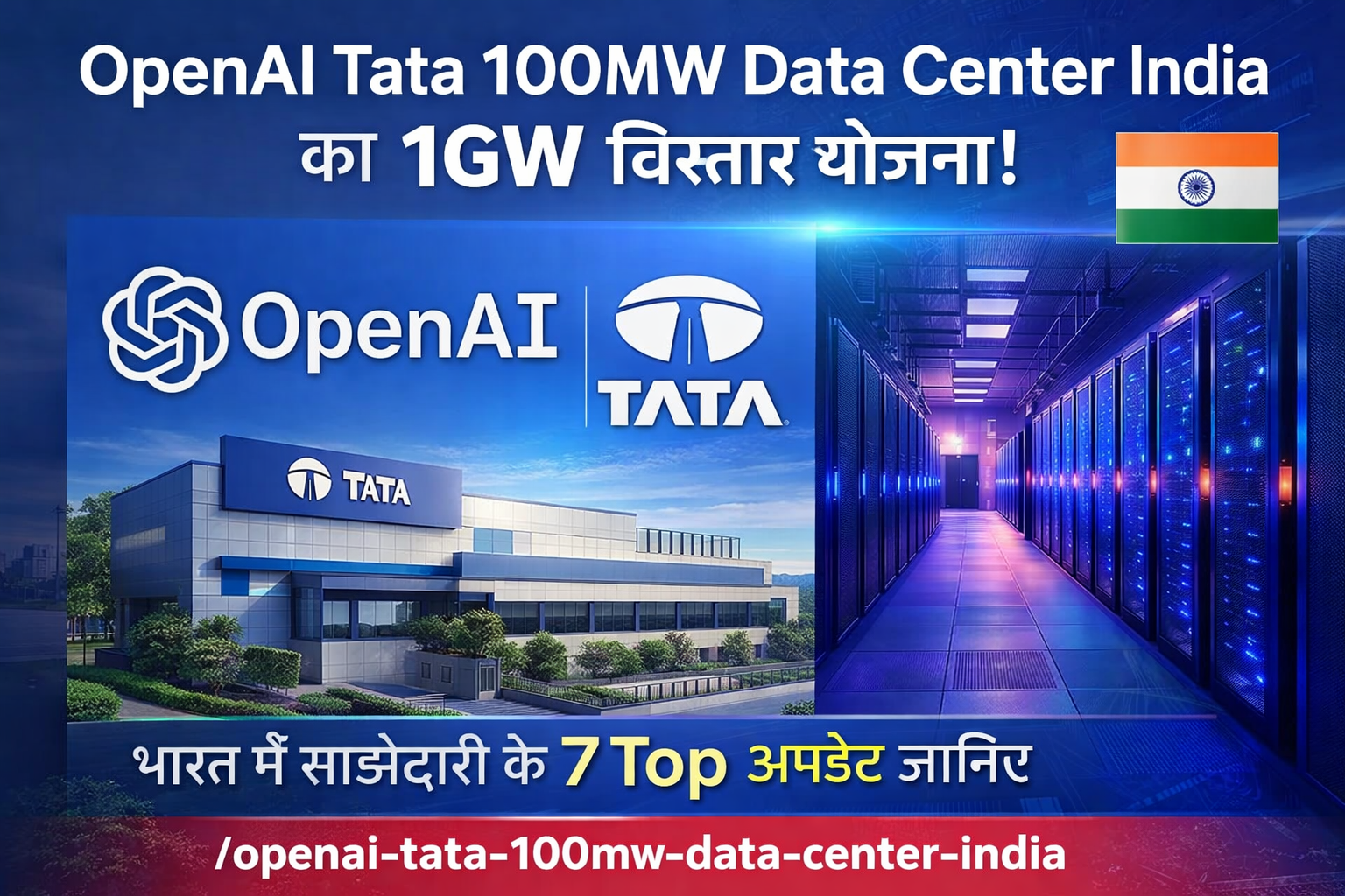OpenAI Tata 100MW Data Center India graphic showing Tata data center building, AI server racks and 1GW expansion plan in India
